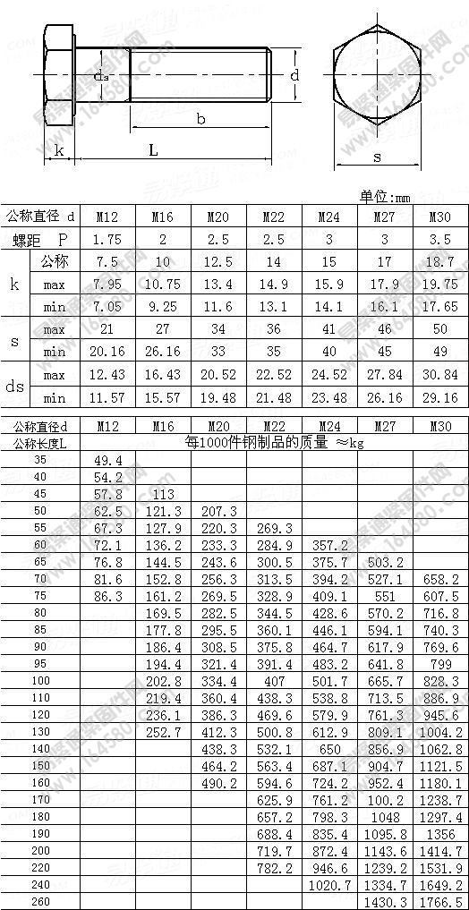 䓽Y(ji)(gu)˨D