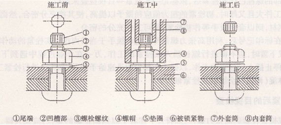 䓽Y(ji)(gu)˨bʾD