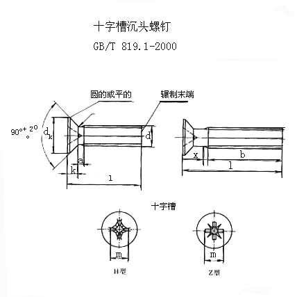 十字槽沉頭螺釘圖紙