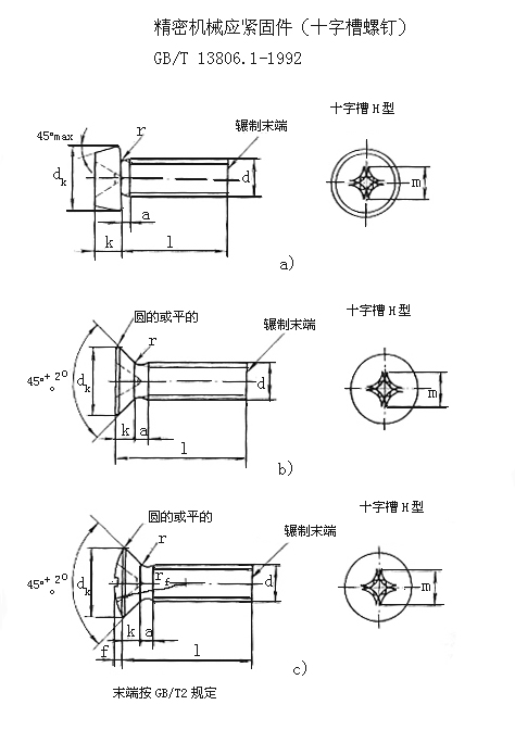 精密機械應該用螺釘十字槽標準