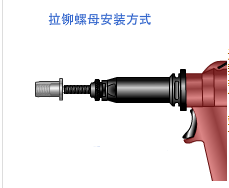 拉鉚螺母安裝